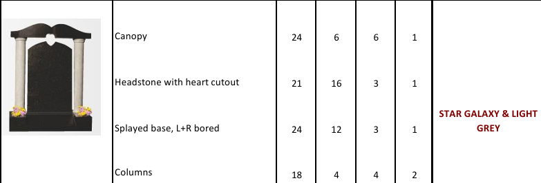 Magic Memorials Pillars and canopy Headstone – Fully Customisable MM067