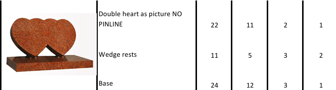 Magic Memorials Double Heart Headstone – Fully Customisable MM084